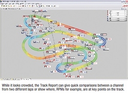 USING GPS DATA TO IMPROVE  PERFORMANCE