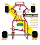 SCALE & ALIGN YOUR KART (Video)