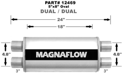 Magnaflow 5x8 Dual 3" In/Dual 3" Out 18" Stainless Muffler