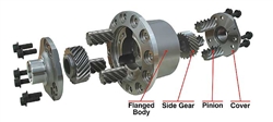 Detroit TruTrac Differential for 9.25" Rear