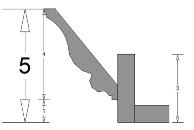 PORTLAND 2 piece crown molding with backer (4" tall Portland crown, 3" tall backer)