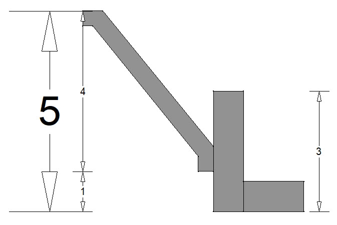 SHAKER 2 piece crown molding with backer (4" tall Shaker crown, 3" tall backer)