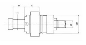 AXIAL FACE MILLING HEAD