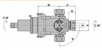 DW300-DA65-25B : VDI Angular Heads BMT