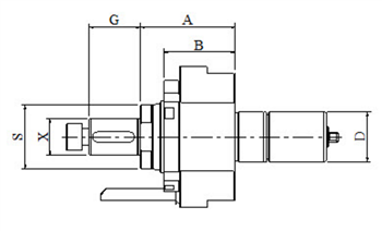 TA-DA30-22C: TA-DA30-22C: Takamaz Axial Milling And Drilling Head