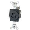 RECEPTACLE SNGL 2P3W 15A 125V