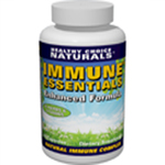 Immune System Boosters | Strengthening Your Immune System | Natural Immune Booster
