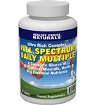 Multivitamin Supplement, Multi-Vitamin Tablet