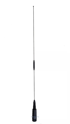 RRI