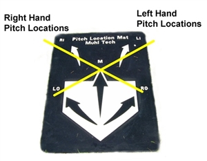 Muhl Pitch Location Mat