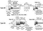 (D) OHMITE POT 100 OHMS, CU1011