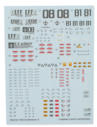 G-REWORK ... MG RX-79[G] Ez-8 Gundam Waterslide Decal Sheet