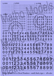 MATHO MODELS ... DECAL NUMBERS - SMALL BLACK TYPE 1