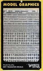 WOODLAND SCENICS ... D/T NUMBERS BLACK  1/16 - 5/16
