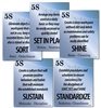 5 POSTERS- Sort, Set in Place, Shine, Standardize and Sustain