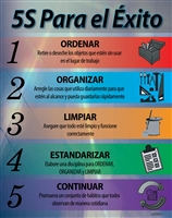 5S List (Spanish) - Version 1
