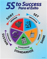 5S to Success Lean Poster, Bilingual Spanish and English