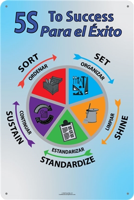 5S Lean Bilingual Sign Sort Set in place shine standardize and sustain