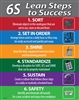 6S Lean Poster Sort Set shine standardize sustain safety