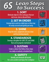 6S Lean Poster Sort Set shine standardize sustain safety