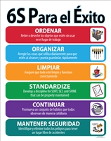 6S to Success lean poster