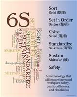 6S Lean Poster - Version 4