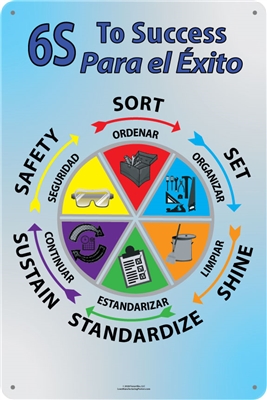 6S Lean Bilingual Sign Sort Set shine standardize sustain and Safety