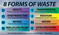 8 Waste Downtime