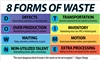 8 Waste Downtime