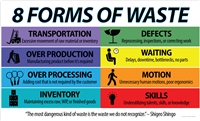 8 Waste List