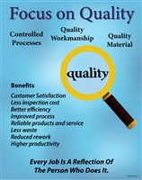 Focus on Quality Poster