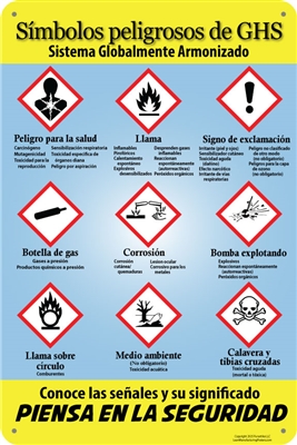 GHS pictograms Spanish