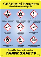 GHS Plastic Sign