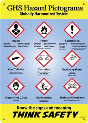 GHS Plastic Sign