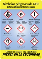 GHS SPANISH Plastic Sign