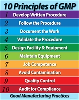 Good Manufacturing Practices (GMP) 10 Principles Poster