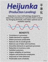 Heijunka (Production Leveling) Benefits
