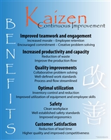 Kaizen Benefits