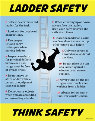 Ladder Safety, Poster