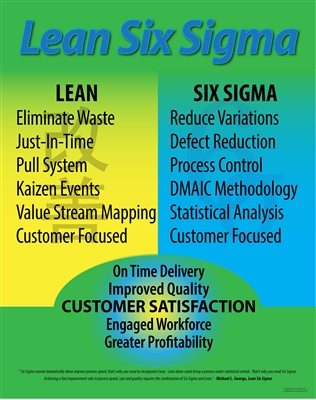 Lean Six Sigma