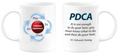 PDCA coffee tea mug
