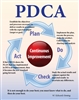 PDCA (Plan, Do, Check, and Act)