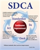 SDCA (STANDARDIZE, DO, CHECK AND ACT)