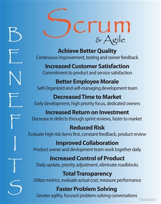 Scrum Benefits Process