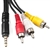 Audio Video Cable for Canon STV-250N