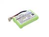 Battery for HBC Cubix 04.909 BI2090B1 Crane Remote