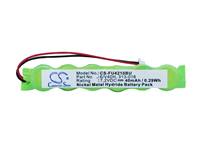 CMOS Battery for Fujitsu LifeBook T4210 T4215