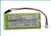 Wireless Headset Battery for Plantronics 80639-01