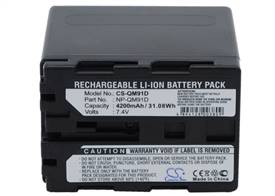 Battery for Sony CCD-TRV428 DCR-TRV15 DCR-TRV16