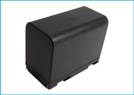 Battery for Panasonic NV-DX100 NV-DX100B VW-VBD815
